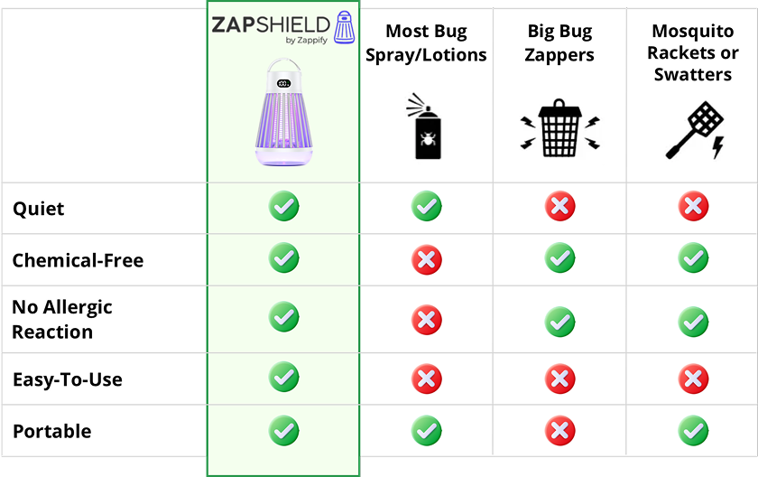 img_zappify